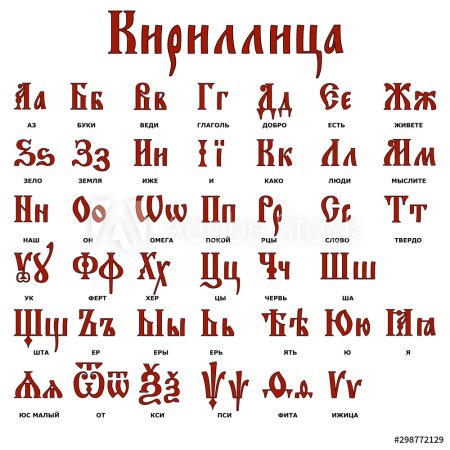 Церковнославянский алфавит шрифт