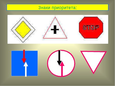 Знаки приоритета
