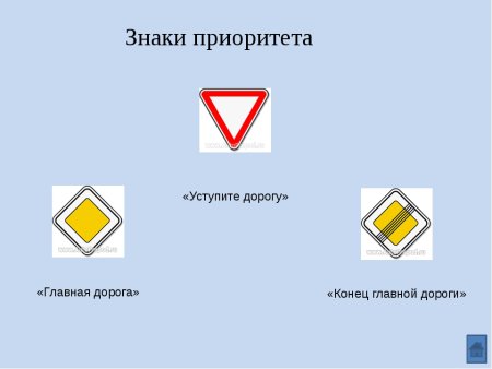 Знак приоритета Уступи дорогу