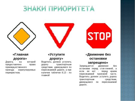 Дорожный знак 2.4 Уступи дорогу