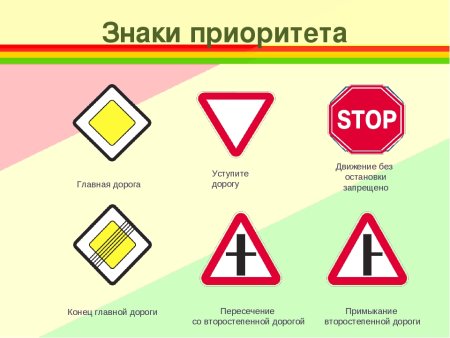 Дорожный знак Главная дорога