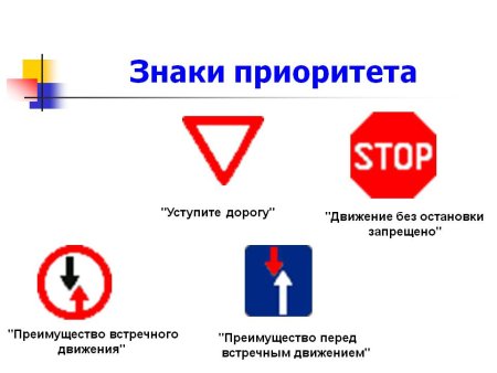 Преимущество встречного движения