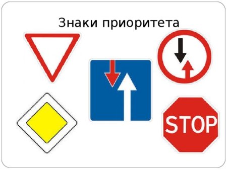 2. Знаки приоритета