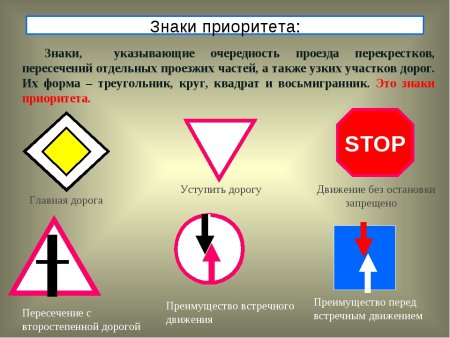 Знак Главная дорога треугольник