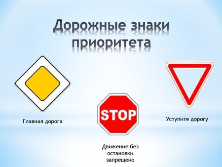 Дорожный знак 2.6 преимущество встречного движения