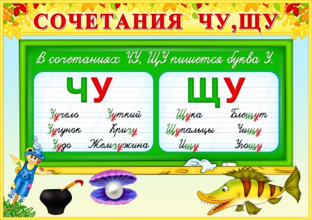 Правило Чу ЩУ