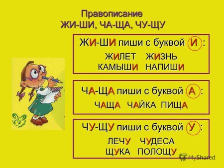 Правило ча ща Чу ЩУ