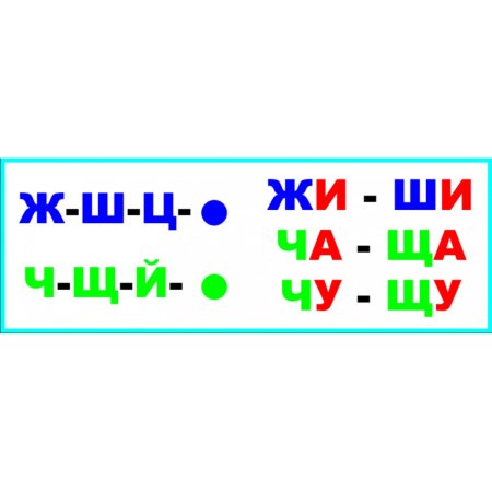 Правило жи ши