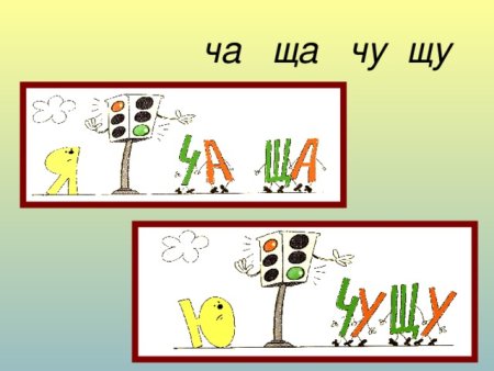 Сочетания жи ши