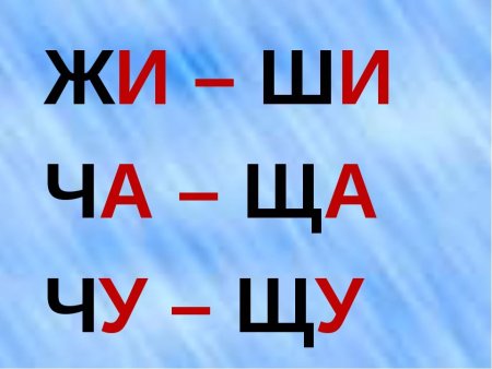 Правило жи ши ча ща Чу ЩУ