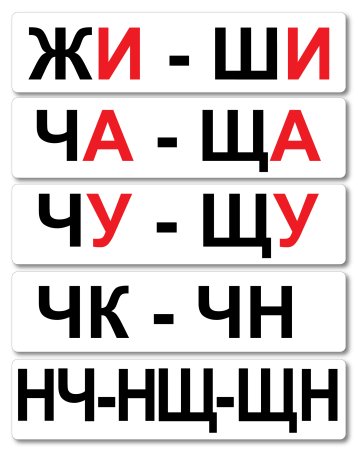 Правило жи ши