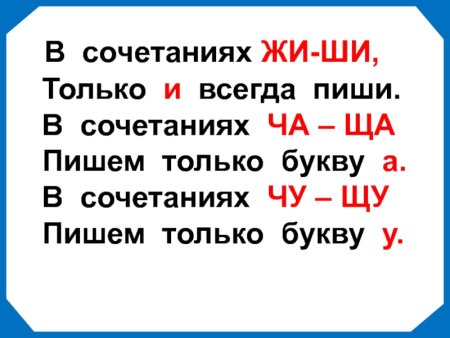 Правило ча ща Чу ЩУ