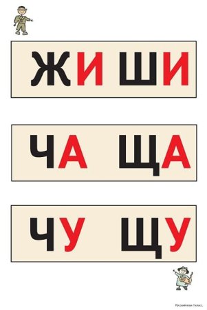 Правило жи ши