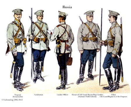 Форма солдата Российской армии 1914