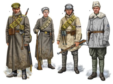 Зимняя форма армии Российской империи 1914