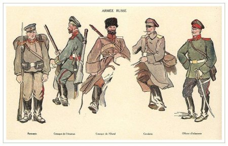 Звания французской армии 1914-1918