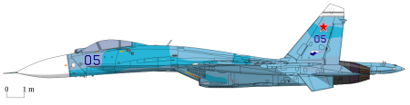 Практическая аэродинамика Су-27