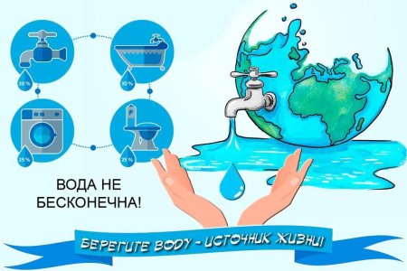 Листовка берегите воду