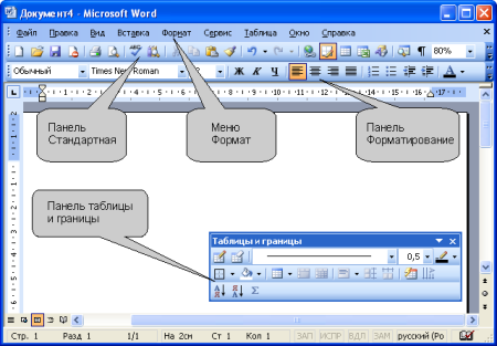 Панели инструментов MS Word