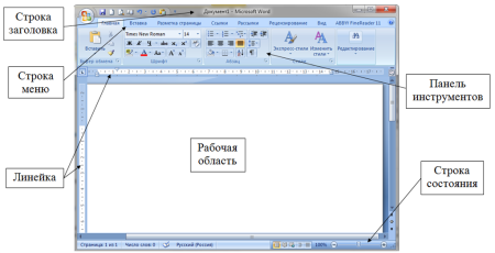 Строка меню в Microsoft Word