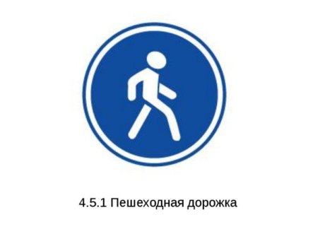 Переходная дорожка знак