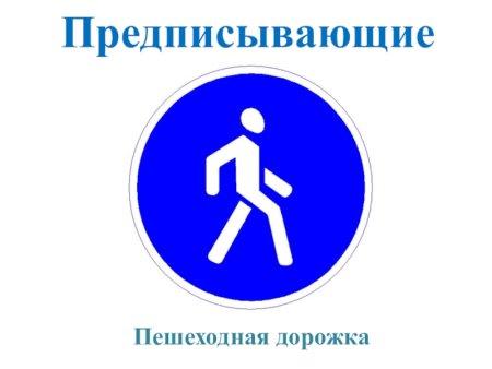 Предписывающие знаки пешеходная дорожка