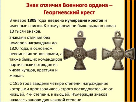 Георгиевский крест и орден Святого Георгия
