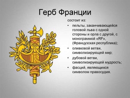 Герб Франции в 19 веке