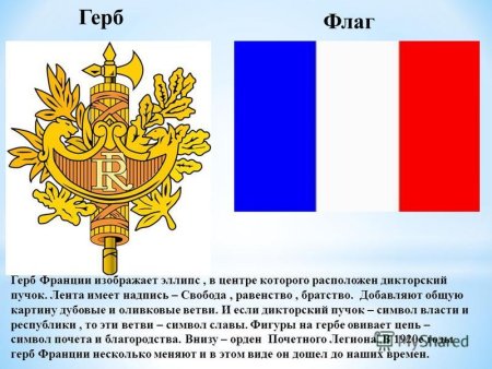 Герб и флаг Франции в конце 19 века