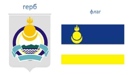 Символика Бурятии герб
