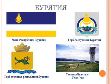 Бурятский герб