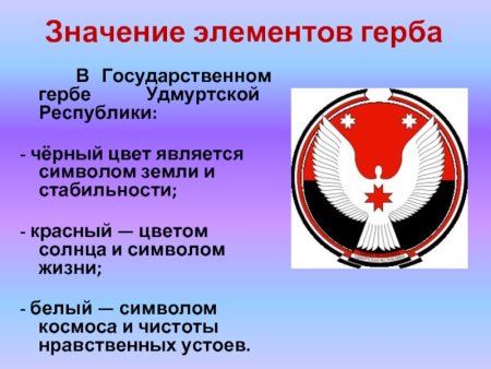 Флаг и герб Удмуртии
