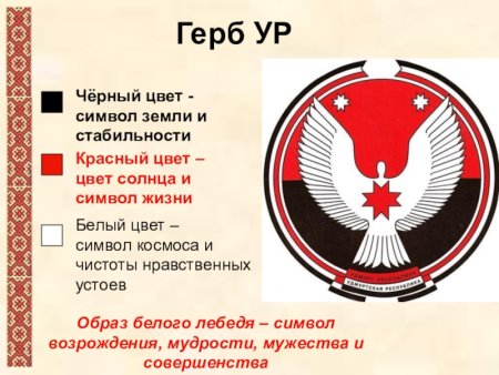 Флаг Удмуртии значение символов и цветов