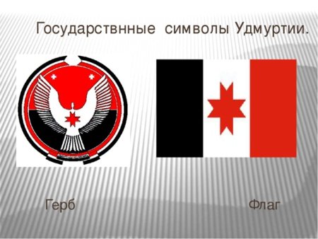 Флаг и герб Удмуртии
