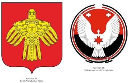 Флаг и герб Удмуртской Республики