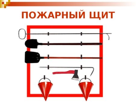 Инструменты для пожарного щита для детей