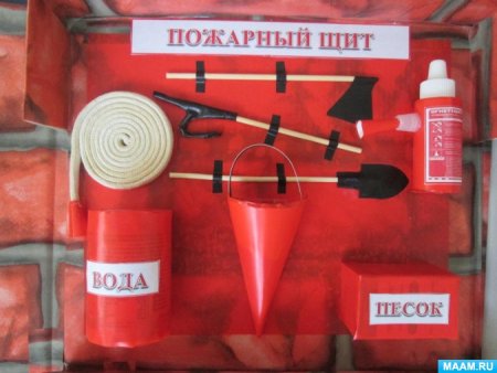 Изображение пожарного щита