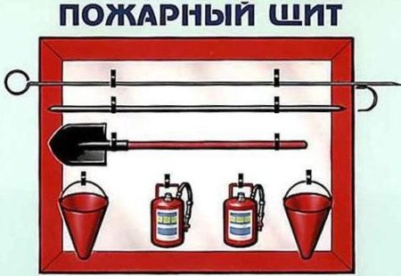 Пожарный щит