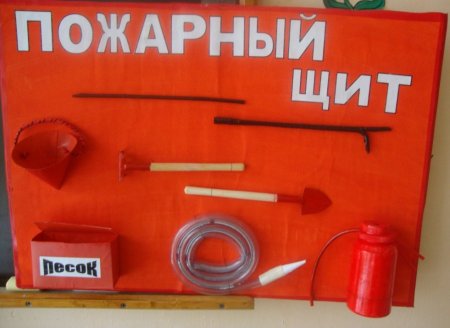 Пожарный щит надпись