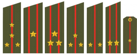 Погоны лейтенанта Российской армии