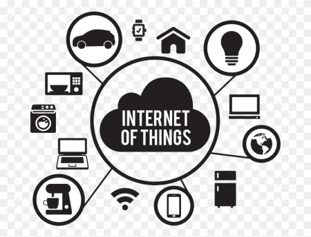 Интернет вещей (Internet of things, IOT)