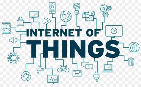 IOT (интернет вещей) иконки