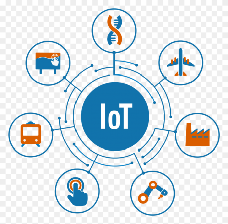 Значок IOT