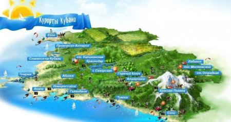 Кубань курорты Краснодарского края