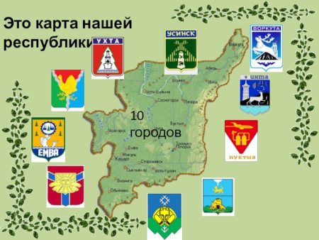 Города Республики Коми презентация