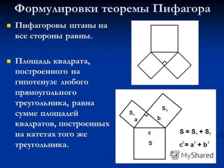 Доказательство теоремы Пифагора штаны