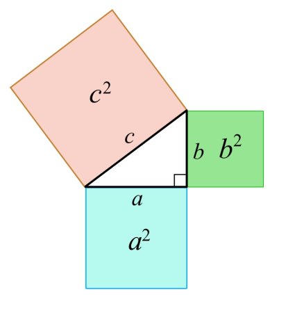 Pifagor Theorem