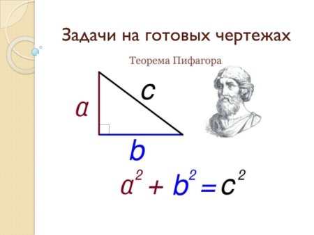 Теорема Пифагора рисунок и формула
