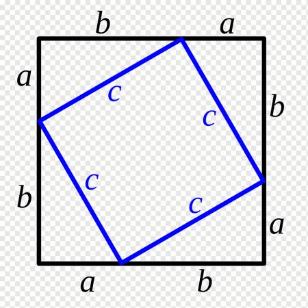 Pythagorean Theorem