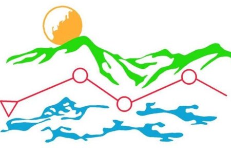 Спортивное ориентирование эмблема